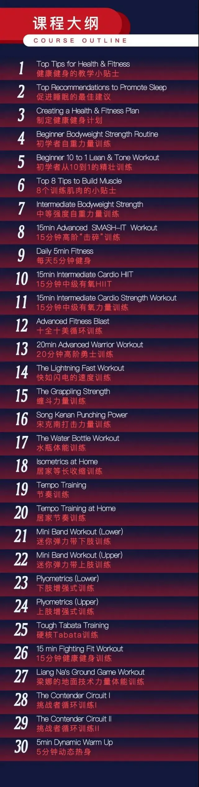 如何通过营养补充提升分卫的体能_2