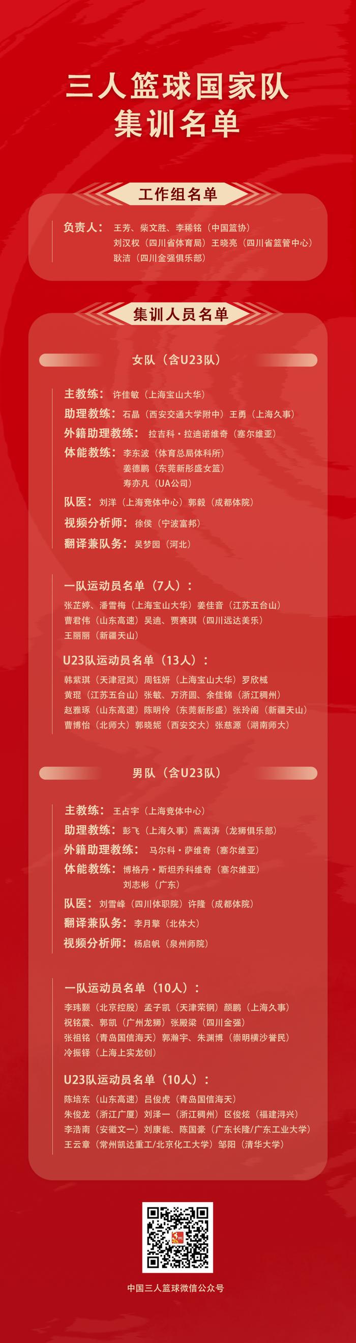 为什么篮球规则对球员发展如此重要?_1