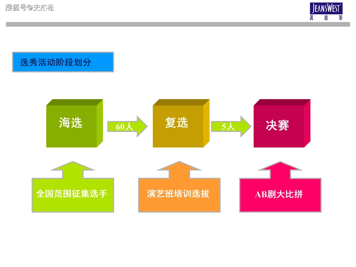 专业控卫如何调整心态应对高强度比赛_0