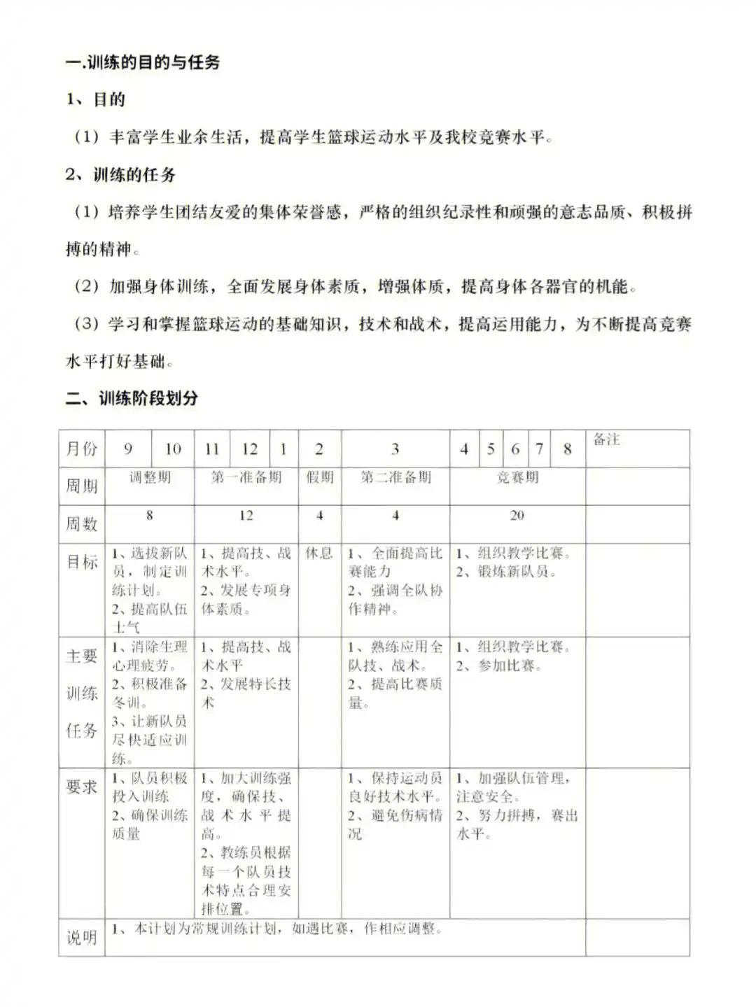 幼儿园篮球训练计划表格